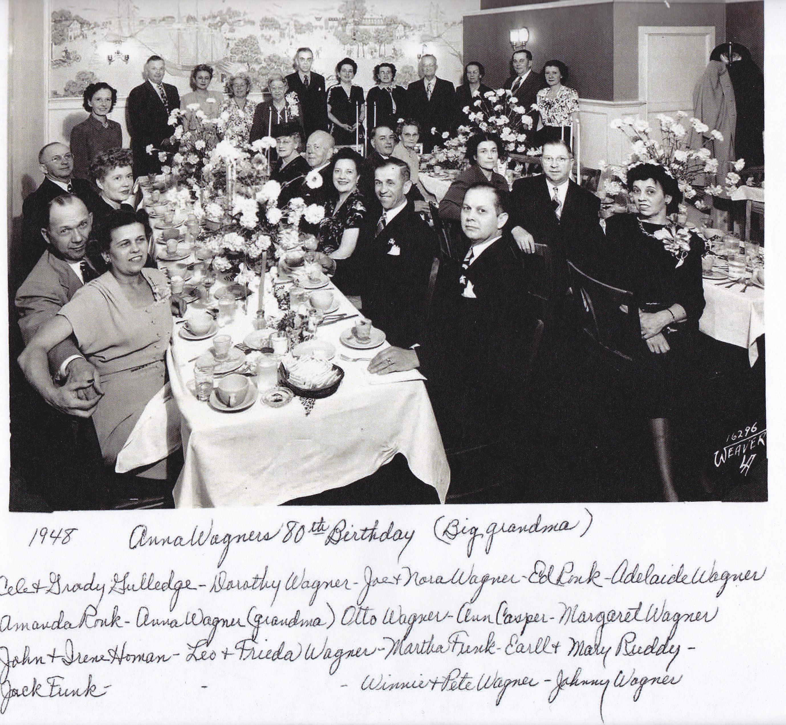 Anna Wagner's 80th Birthday